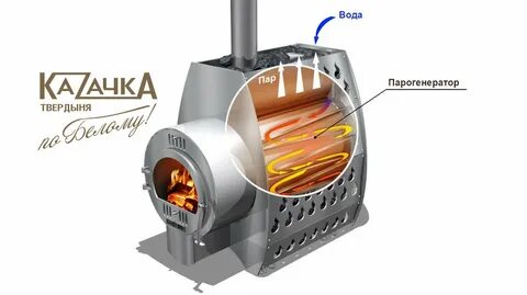 Печь казачка