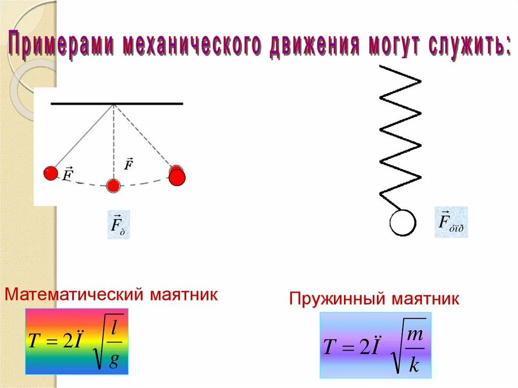 Механические колебания пружинного маятника. Механические колебания. Пружинный и математический маятники.. Период колебаний математического и пружинного маятника. Колебательные системы пружинный маятник и математический маятник.