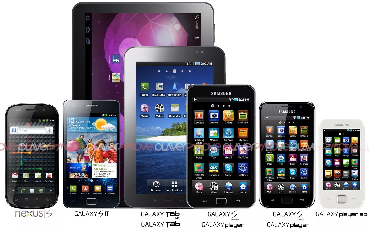 Планшеты сотовые телефоны. Samsung planshet NARXLARI 2021. Смартфон планшет. Современные телефоны. Разные модели телефонов.