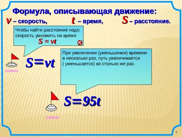 Найти расстояние. Чтобы найти скорость надо расстояние. Формулы описывающие движение. Формулы описывающие движение объектов. Расстояние нужно скорость умножить