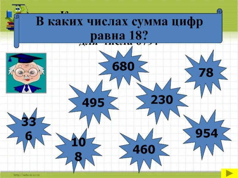 Конспект 3.3. Деление круглых чисел 3 класс. Умножение круглых чисел. Деление на круглые десятки и сотни. Деление многозначных чисел на круглые десятки.