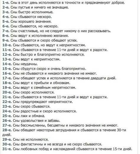 Что значат сны со. Приснившиеся люди. что значат сны. приснился человек со среды на четверг. если снится.