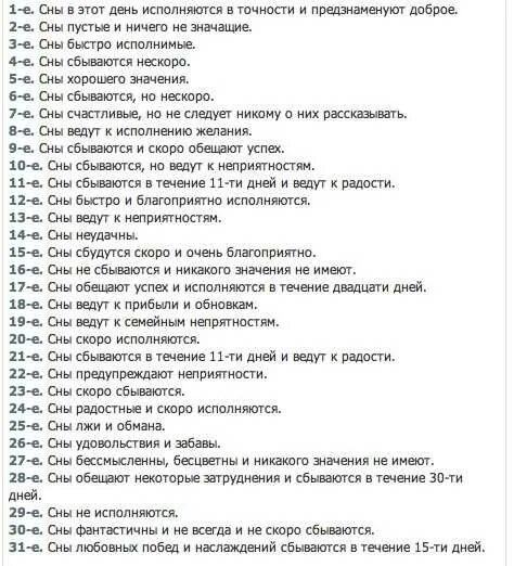 В какие дни сбываются сны по дням. К чему снится человек. Что значат сны. Приснился человек со среды на четверг. Если человек снится.