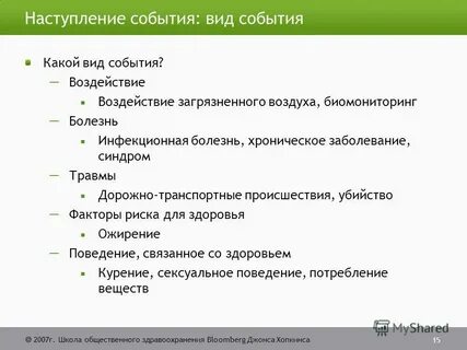 Воздействие событий на
