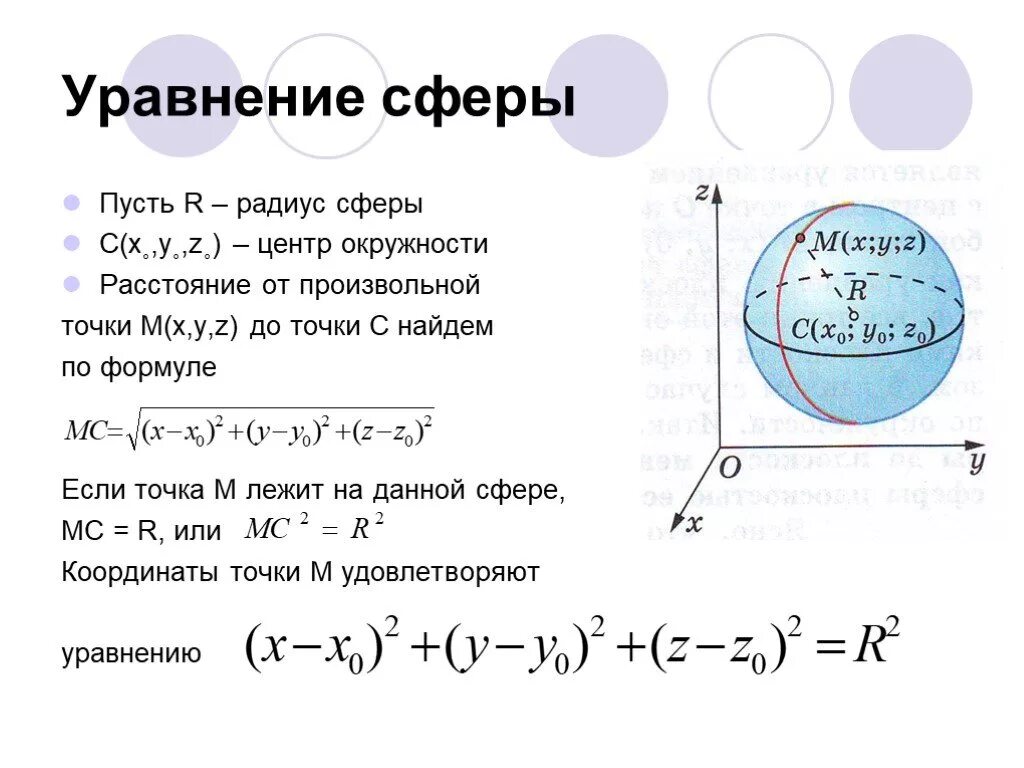 Радиус окружности и радиус шара. Сфера формула построения. Уравнение окружности и уравнение сферы. Вывод уравнения сферы. Сфера уравнение сферы.