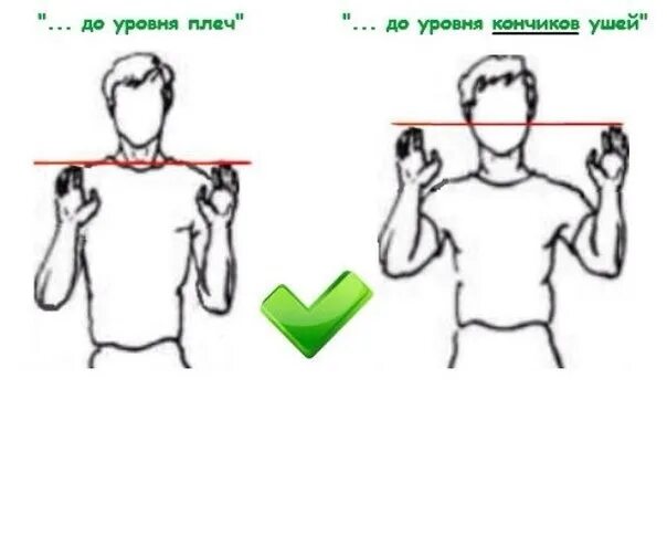 Уровень плеч. Поднятие пальца в намазе. Руку в намазе. Расположение рук в намазе.