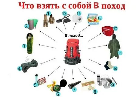 Что нужно взять в поход в горы