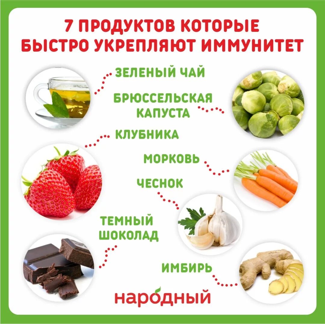 Что надо есть чтобы быть выше. Продукты для повышения иммунитета. Продукты для повышения иммунитета взрослым. Фрукты для поднятия иммунитета. Фрукты для повышения иммунитета взрослым.