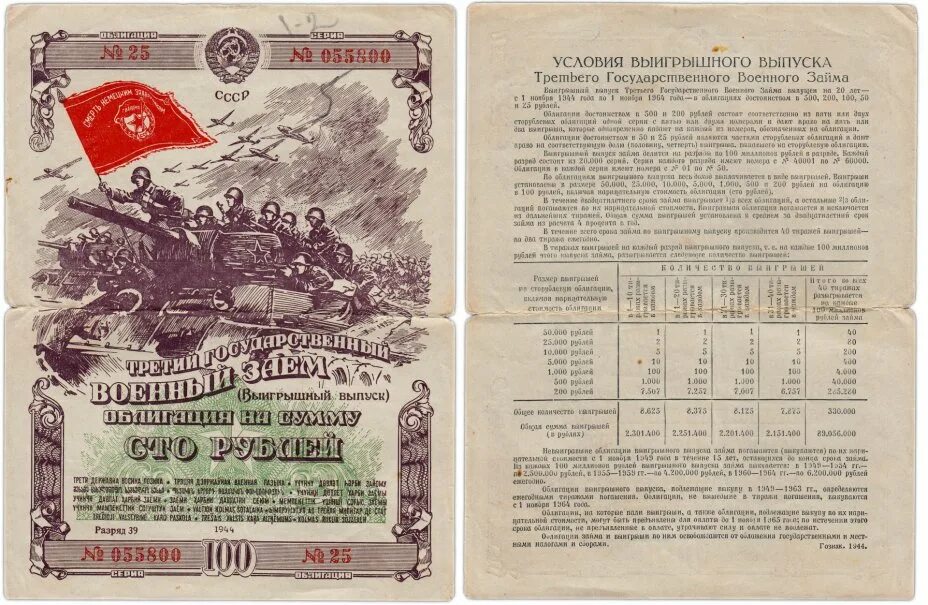 Выиграть 100 руб. Облигация 100 рублей. облигации военного займа. облигации военного займа ссср. облигация военный заем 100 рублей.