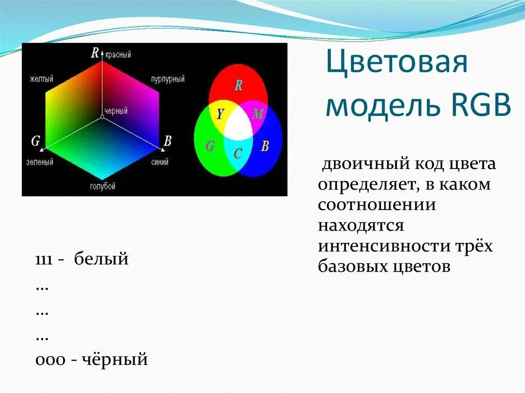 Цветовая модель РГБ. Что такое модель цвета RGB. Цветная модель RGB. Цифровая модель RGB. Какие цвета используются в цветовой модели rgb