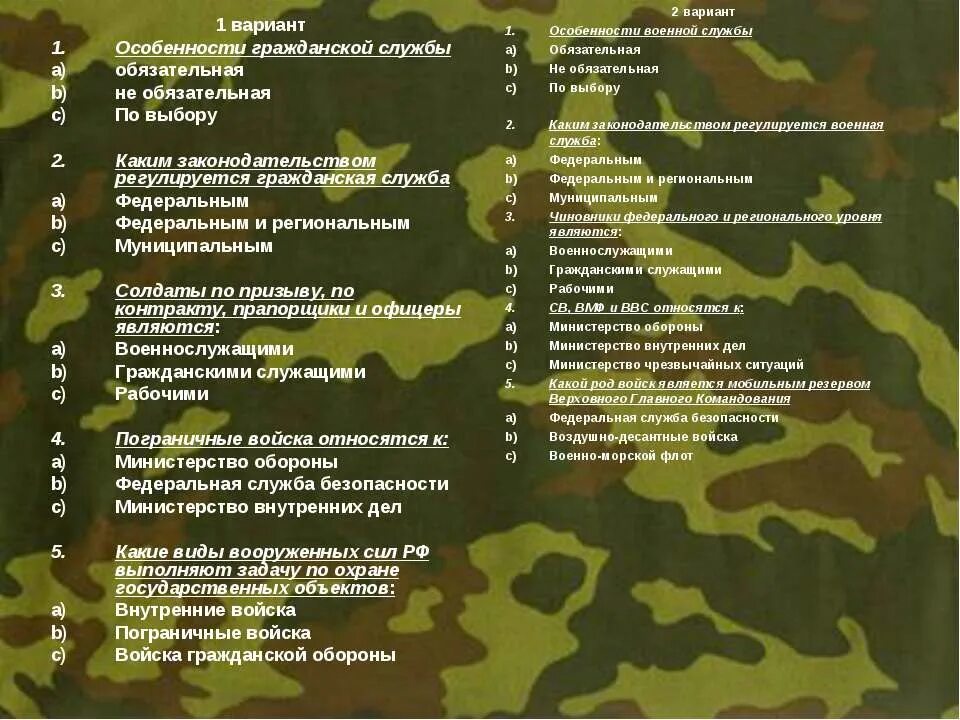 Вопросы военному служба по контракту