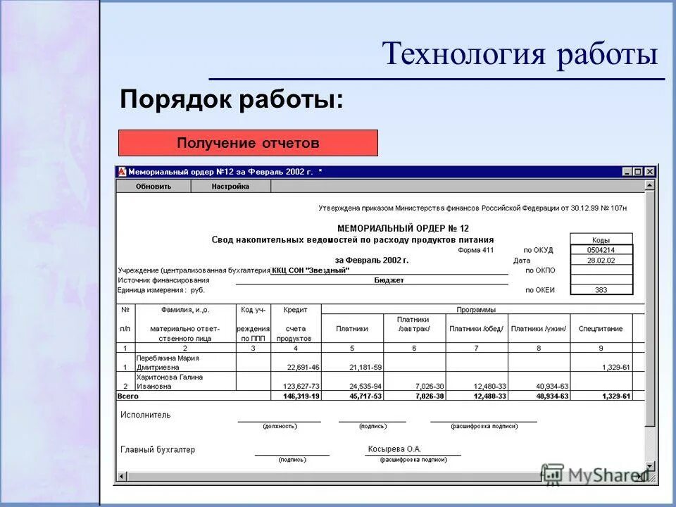 Приходный ордер 0504207. Приходный ордер для материальных ценностей. Форма 0504207. Приходный ордер форма 0504207. Отчет технология.