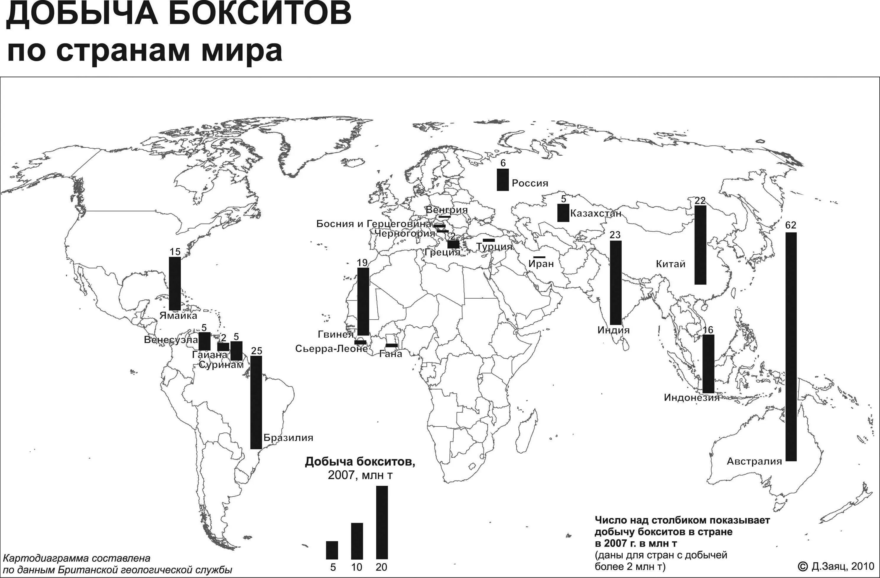 Карта добычи бокситов в мире. Месторождения алюминиевых руд в мире. Карта добычи алюминия в мире. Крупнейшие месторождения бокситов в мире. Лидеры по медной руде