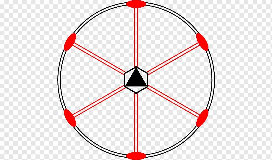 Колесо круг или окружность. Круги и точки. Круг колесо. Окружность колеса. 6 Точек в круге.