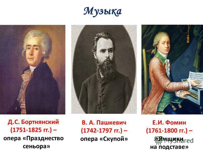 Фомин композитор. Российские композиторы 18 века Пашкевич. Празднество сеньора Бортнянский.