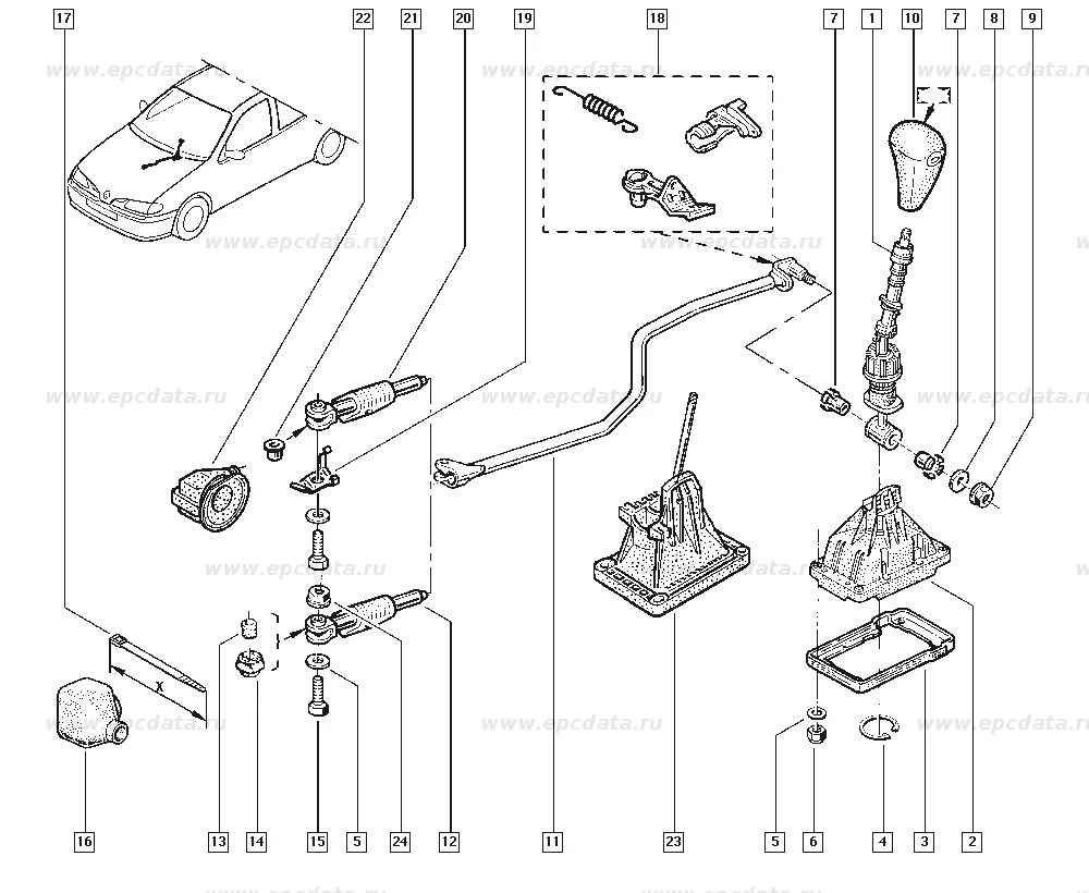 Рычаг переключения передач Рено Кангу 1.4 в сборе. Втулка переключения передач Рено Клио 2. Кулиса переключения передач на Рено Логан 1. Рено Логан 1 кулиса схема.