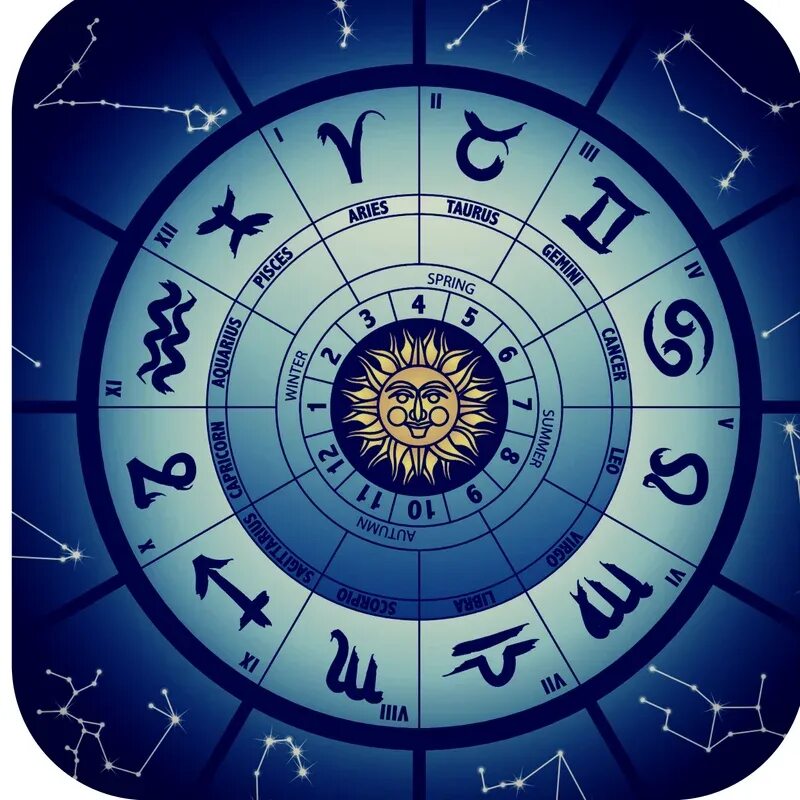 Гороскоп. Июль для знаков зодиака. Июль гороскоп знак зодиака. 05 Знак зодиака. 18 июля гороскоп