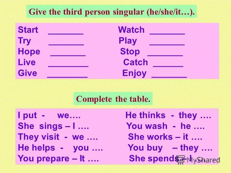 Present simple. Презент Симпл тенс. Present simple third person singular. Тема simple. Английский язык 5 класс тема present simple