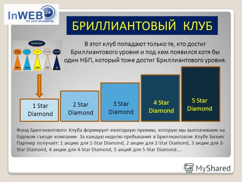 Хост в локальной сети. Соединение через свитч схема. Маршрутизатор l0 уровня. Мультикаст и юникаст. Общение хостов один на один называется.