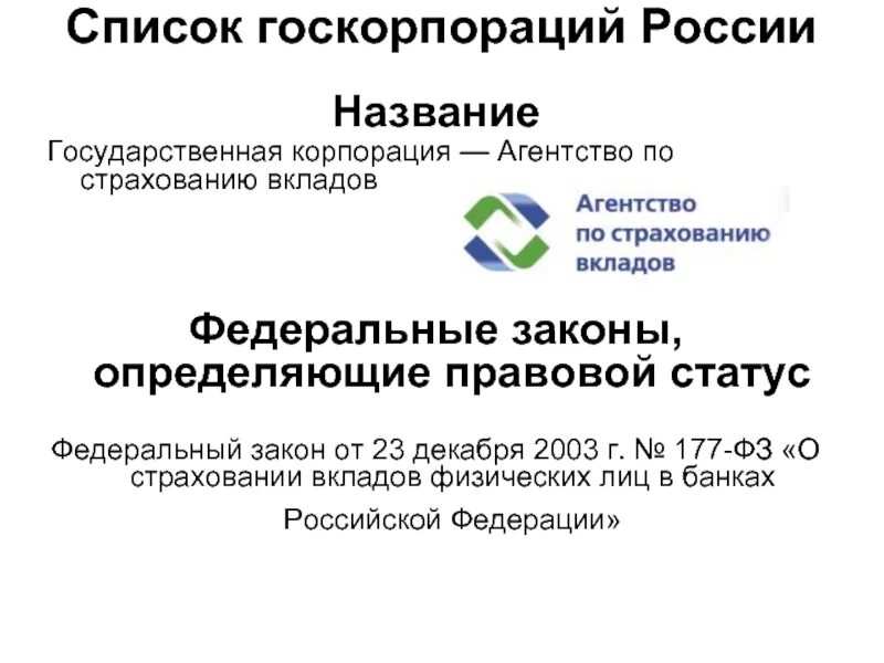 Государственные корпорации. Государственные корпорации в РФ. Государственная Корпорация «агентство по страхованию вкладов». Госкорпорации список.