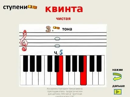 Музыкальный интервал 4 буквы на н