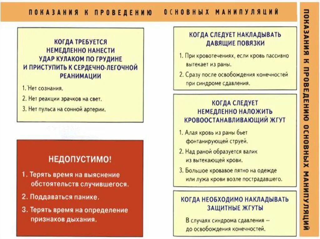 Перед наложением давящей повязки. Схема давящей перевязки. Давящие повязки следует накладывать в случае. Обоснование мер первой помощи при капиллярном кровотечении. Давящие повязки следует накладывать в случае.