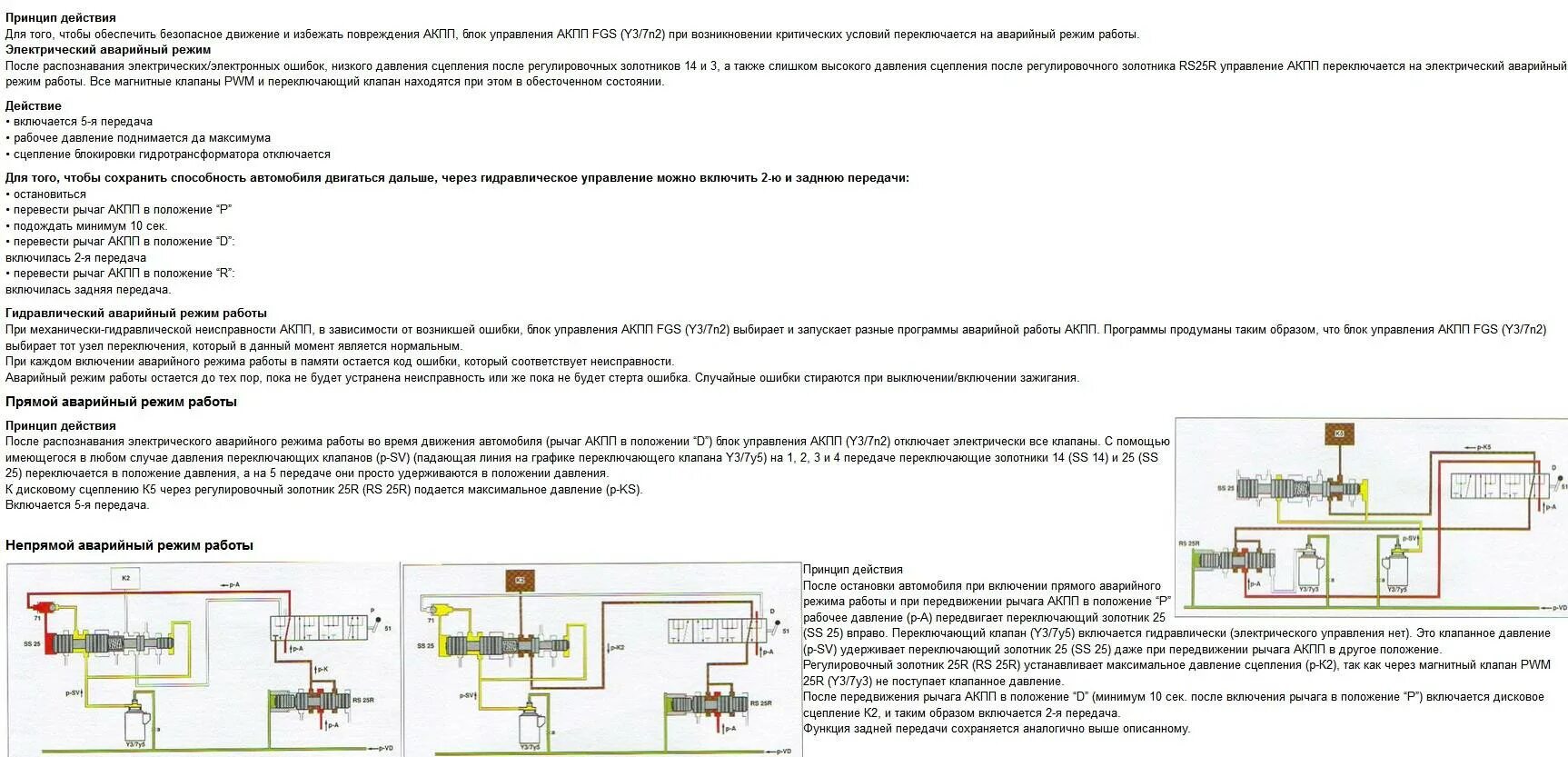 Аварийный режим АКПП 722.6. АКПП В аварийном режиме причины. АКПП С гидравлическим управлением. Включить АКПП В аварийный режим.