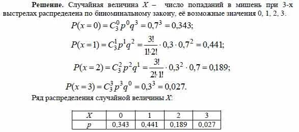 Стрелок делает 3 выстрела по мишени вероятность. Стрелок производит 3 выстрела по мишени вероятность попадания. стрелок производит 4 выстрела вероятность попадания. стрелок производит по мишени 3 выстрела вероятность попадания 0,3. случайная величина x число попаданий в мишень при 5 выстрелах.
