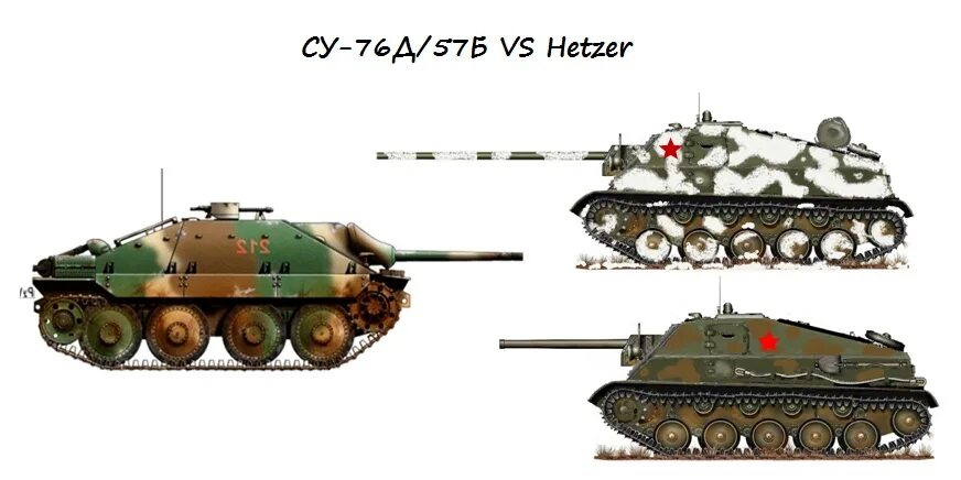 76 57. Су-74д САУ. Су 57б танк. САУ ГАЗ-74. ГАЗ 74б.