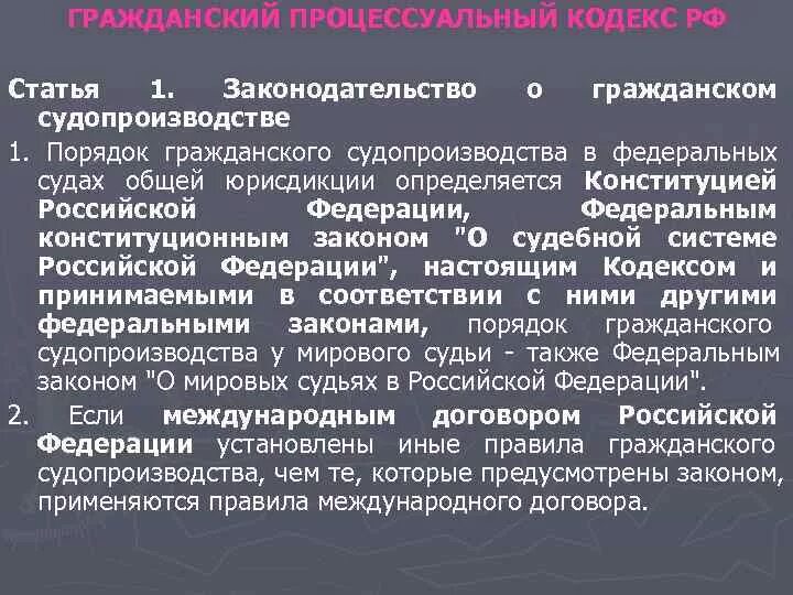 Гпк рф понятие. Ст 222 ГПК РФ. Ст 222 ГПК РФ что это за статья. Ст 56 57 ГПК Российской Федерации. Ст 56 ГПК РФ.