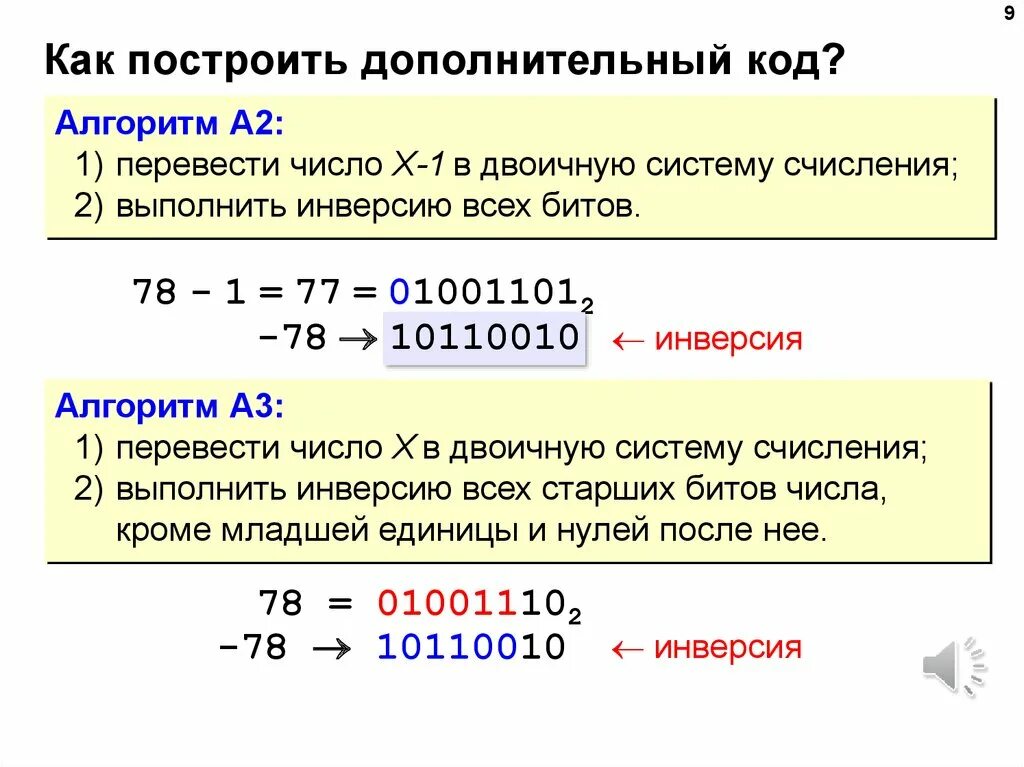 Как перевести в отрицательную систему число