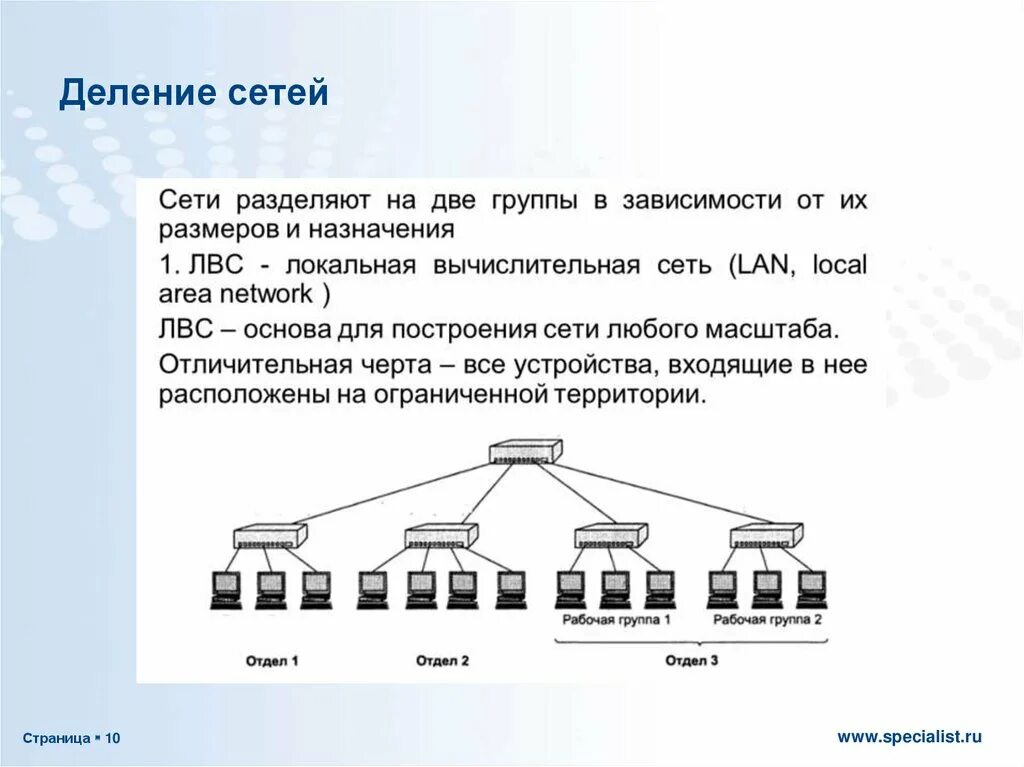 Сеть насколько. Деление сети. Сеть и подсеть. Деление IP адресов на подсети. Разделение сети на подсети.