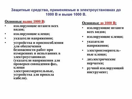 Дополнительные электрозащитные средства применяемые в электроустановках