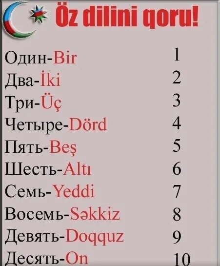 Цифры на азербайджанском. Азейрбаджагские Слава. Цифры на турецком. Цифры по азербайджански.