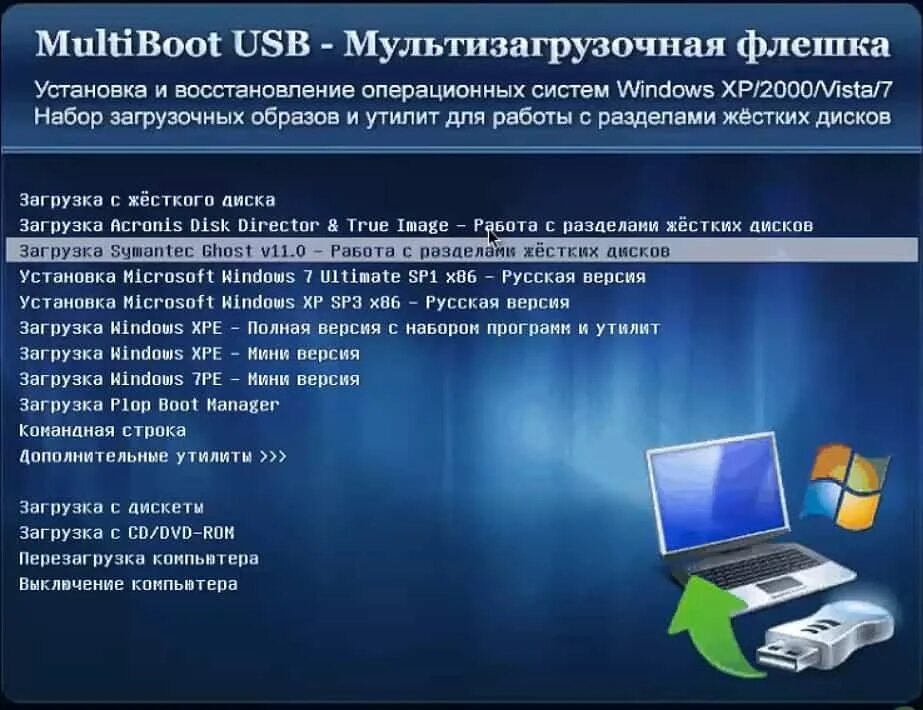 Multiboot collection. Загрузочная флешка. Мультизагрузочной флешки. Загрузочная флешка виндовс. Флешка с операционной системой.