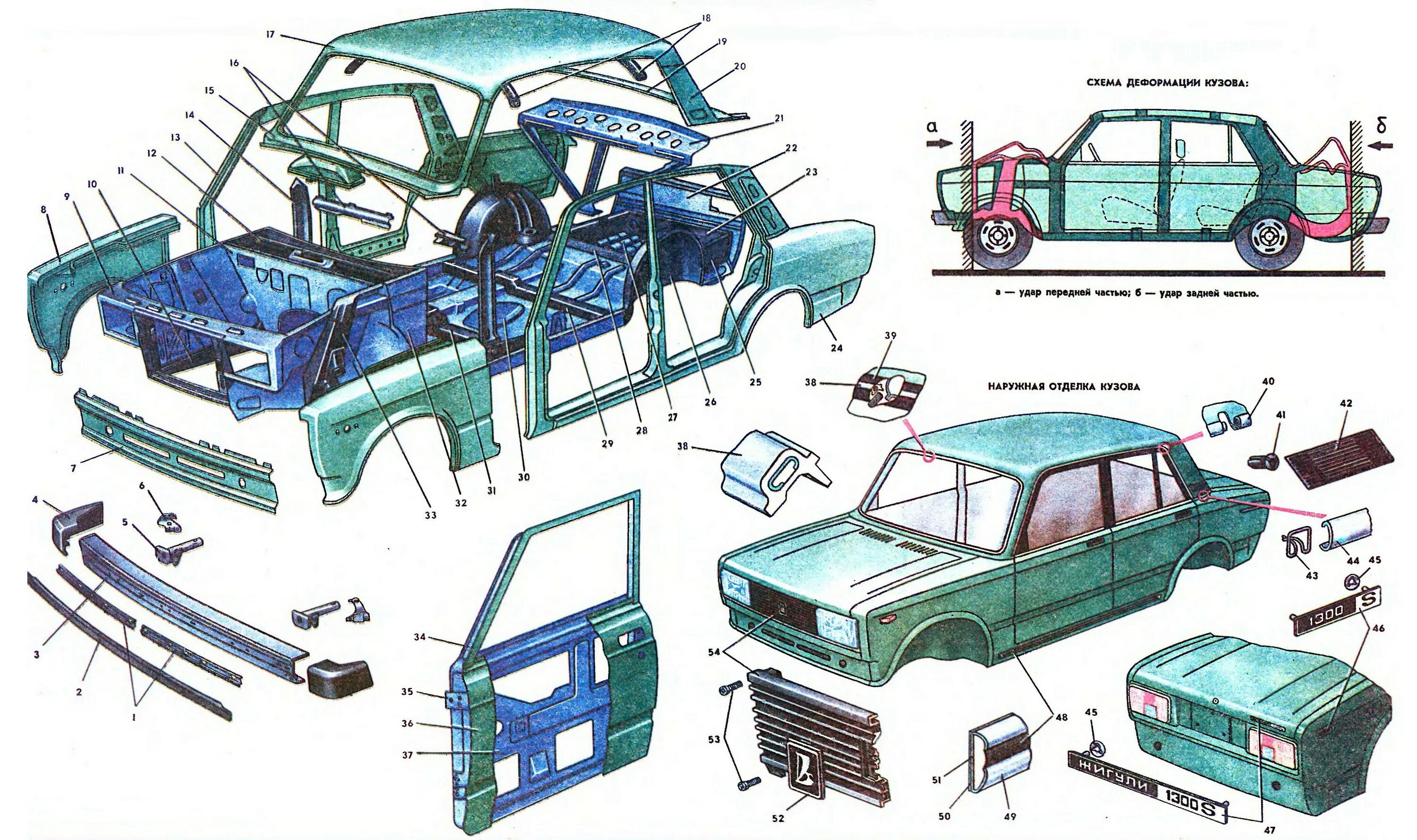 Элементы кузова ваз. Детали кузова автомобиля ВАЗ 2105. Кузов автомобиля ВАЗ 2105. Элементы кузова ВАЗ 2105. Схема кузова ВАЗ 2105.