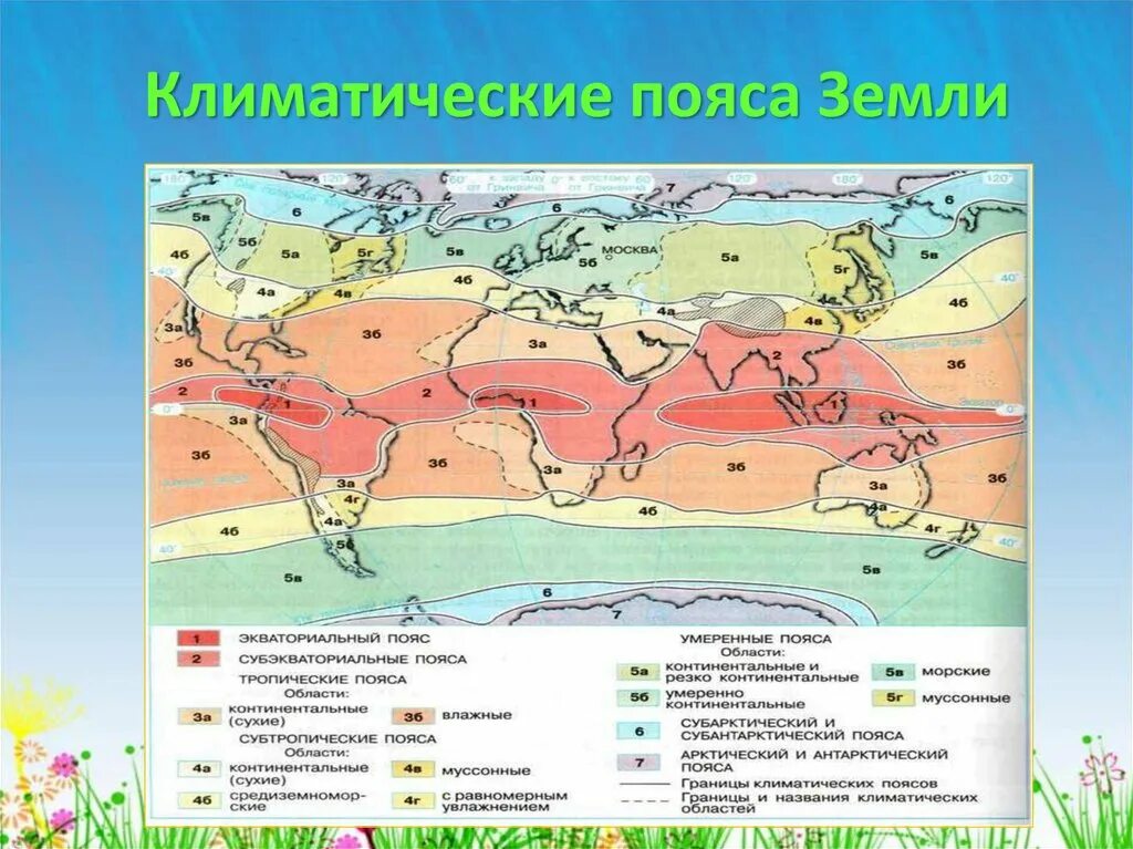 Карта климатических поясов мира utjuhfabz 7 rkfc. Схема климатических поясов земли. Карты климатические пояса земли таблица 7 класс по географии. Расположение климатических поясов на карте