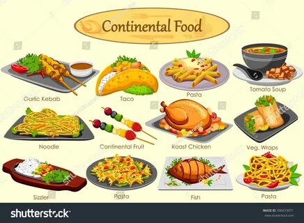 Delicious food перевод