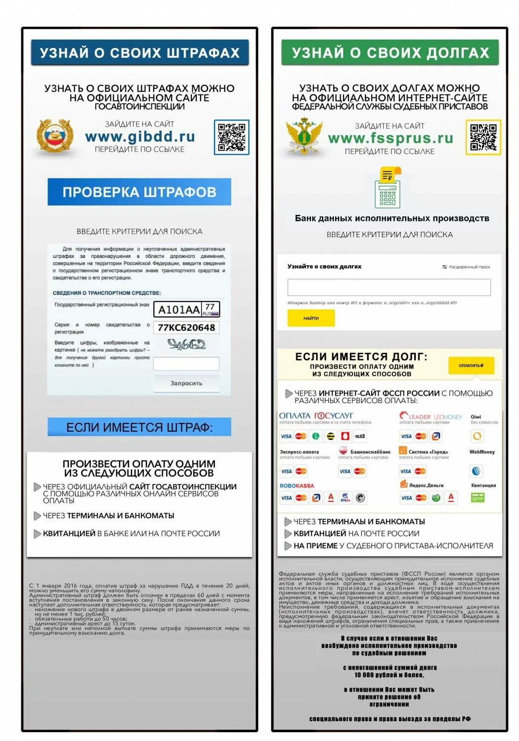 Штраф за превышение юридическими лицами. Таблица штрафов гибдд за нарушение пдд. Список штрафов для сотрудников. Лимит штрафов. Система штрафов для сотрудников магазина.