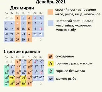 Постные дни в феврале 2024