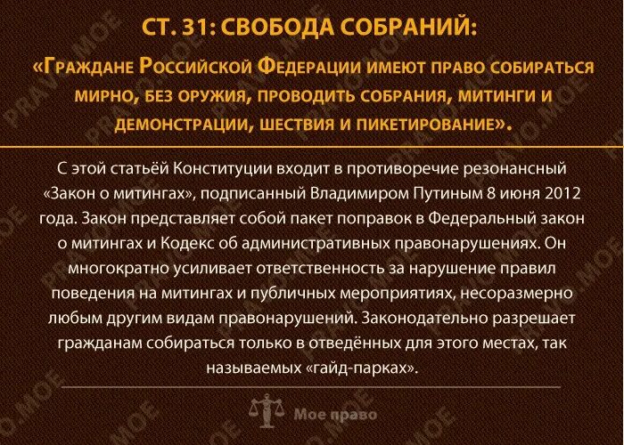 Право на свободу митингов собраний. Граждане имеют право собираться мирно без оружия. Граждане имеют право собираться Мирн. Право на собрания митинги. Право на мирные собрания статья.