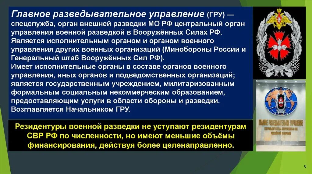 Главное разведывательное управление. Главное управление разведки. Внешняя разведка. Управление.