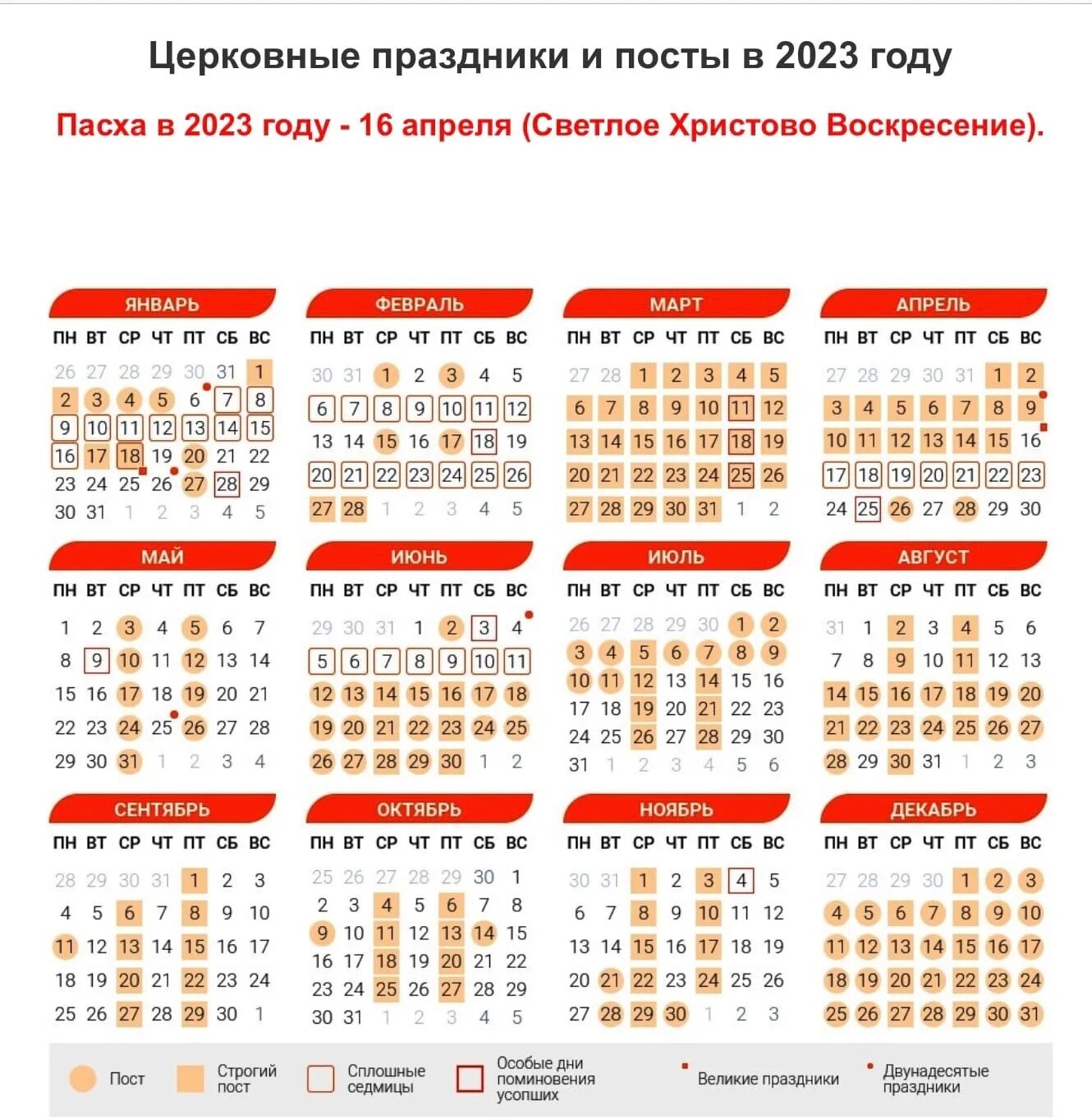 Календарь церковных праздников. Календарь на 2023 православный церковный. Церковный календарь на 2023 год православные праздники. Календарь церковных праздников на 2023. Календарь поста на 24 год