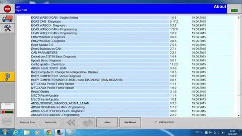 Фото КОДЫ ОШИБОК ИВЕКО