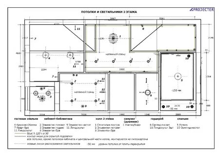 Высота потолков на чертеже
