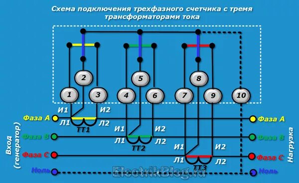 Счётчик СЭТ-4ТМ: технические характеристики и схемы подключения