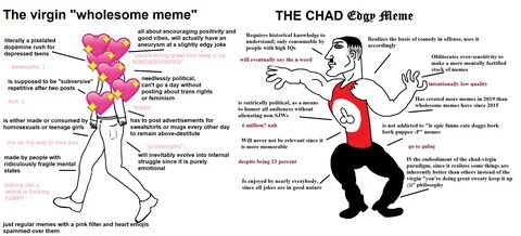 the virgin "wholesome meme" versus the CHAD EDGY MEME : r/virginv...