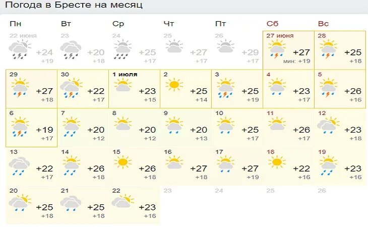 Прогноз погоды на лето 2024 екатеринбург. Погода в Гродно. Прогноз на 2 месяца. Погода в Витебске. Прогноз погоды на месяц.
