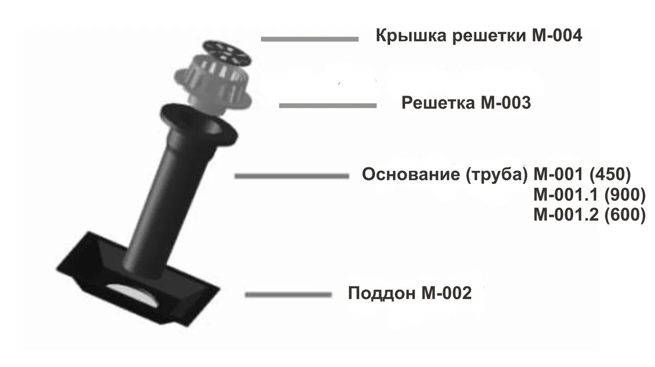 Воронка ву 100. Чугунная воронка для плоской кровли. Воронка чугунная кровельная. Воронка водосточная ву-100. Воронка водосточная ту 36-2426-81.