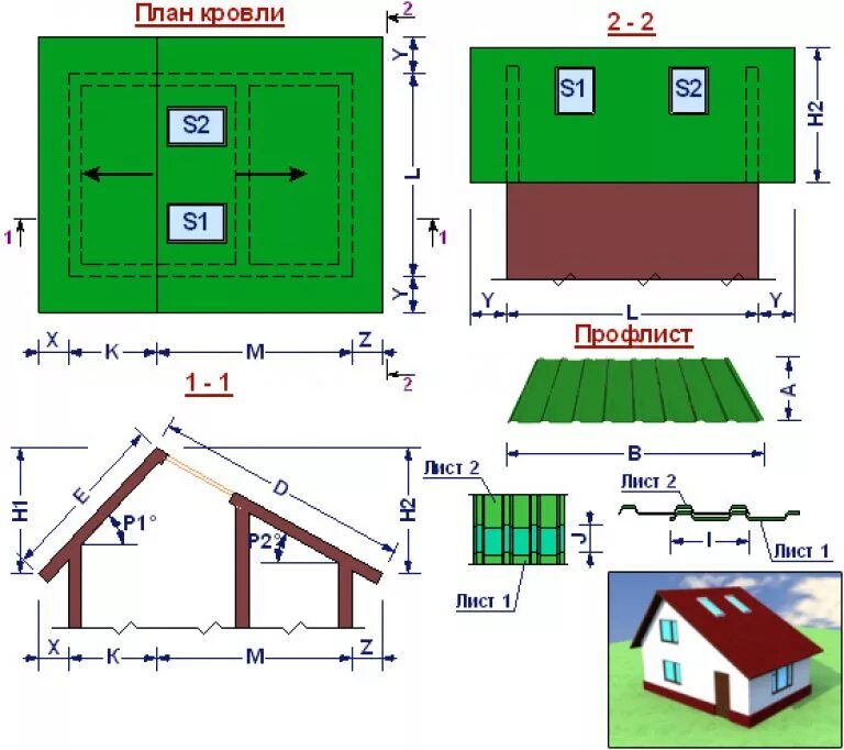 Как считается профнастил на крышу. Как рассчитать площадь крыши для профнастила. Как рассчитать профнастил на крышу. Как посчитать профнастил на крышу. Сколько нужно листов на крышу
